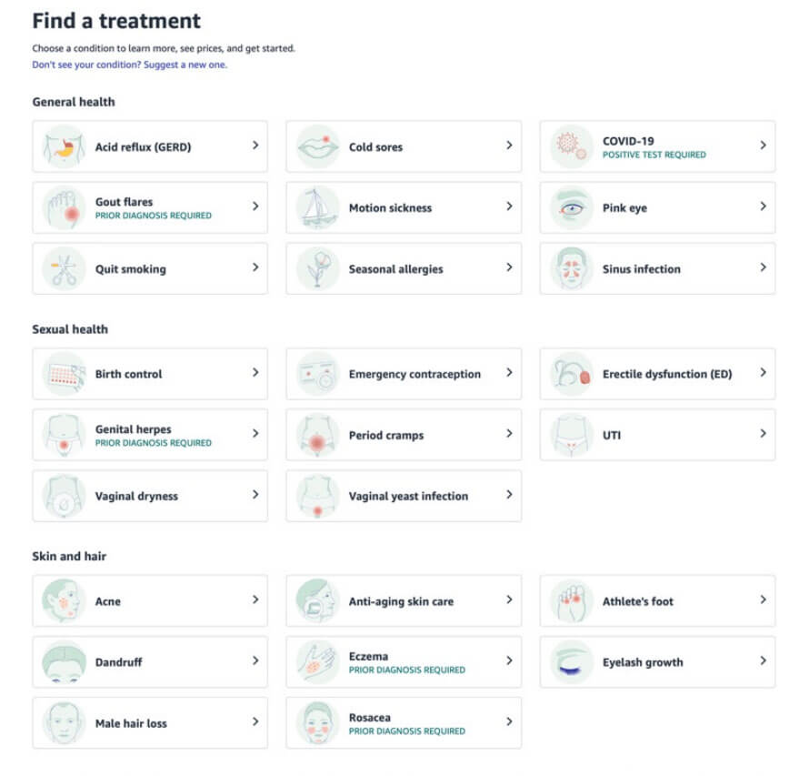 Chart: Find a treatment